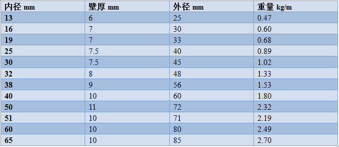 喷砂2.png