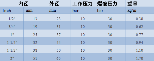 食品1.png