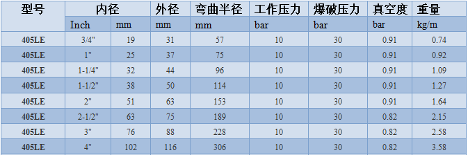食品管405.png