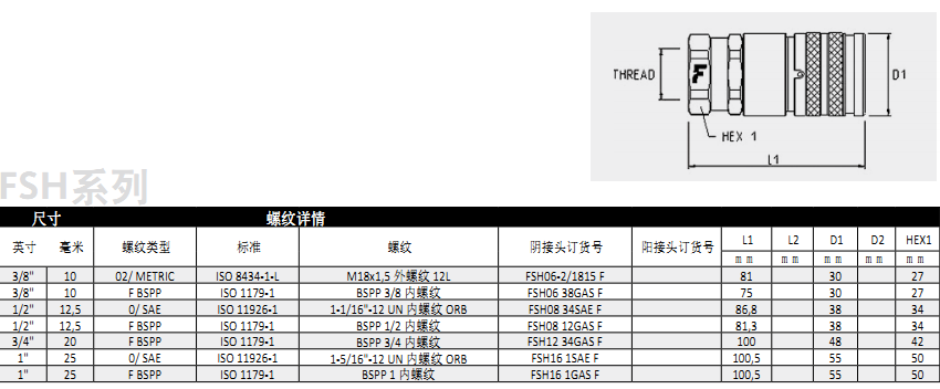 FSH-4.png