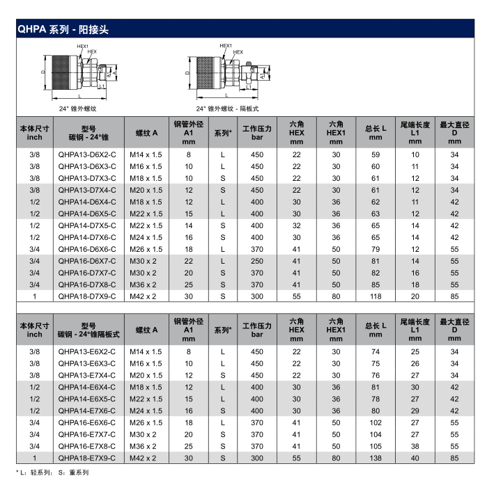 QHPA-3.png