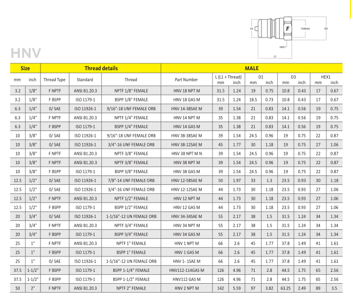 HNV-3.png