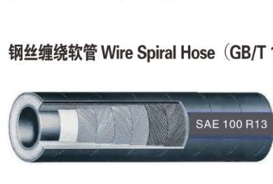 钢丝缠绕胶管SAE100R13