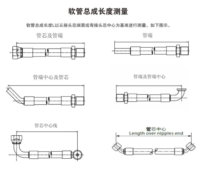 意达特总成2.png