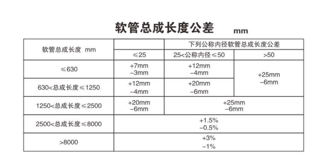 意达特总成3.png