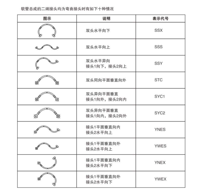 意达特总成6.png