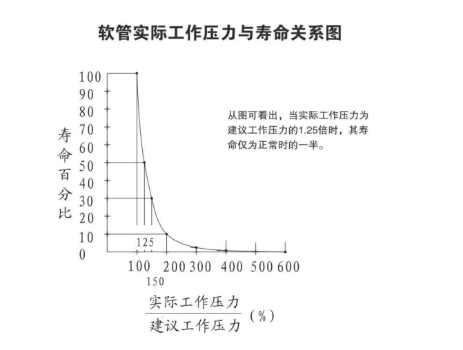 意达特总成10.png