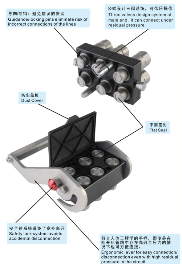 意达特多路快速接头.png