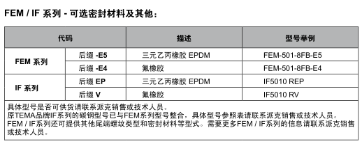 FEM-6.png