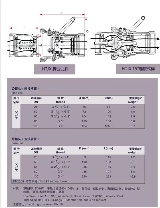 快速接头 干式快速接头.jpg
